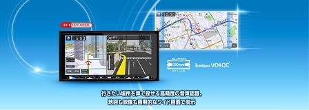 スーパーワイド7.7型 200mm AVナビゲーション